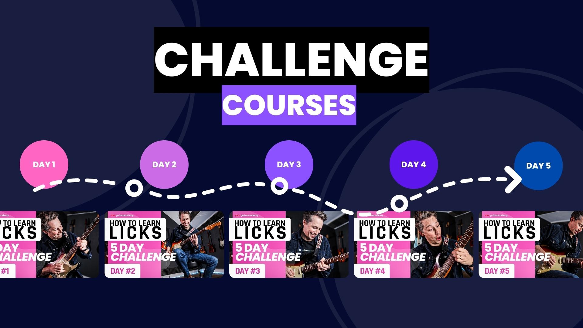 Our New Category, Challenges, is Here!