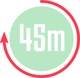 45 minutes guitar lessons in Ealing